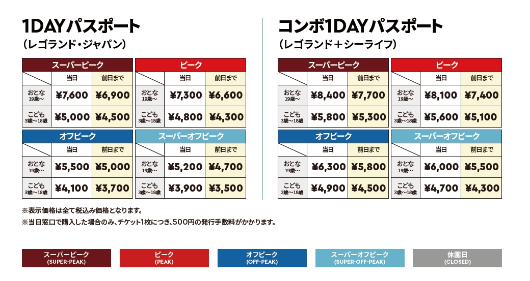 ｜中部．名古屋景點｜樂高樂園，2025門票資訊／開放時間／交通方式，詳細攻略分享